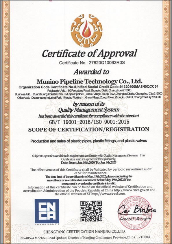 四方台荣誉资质